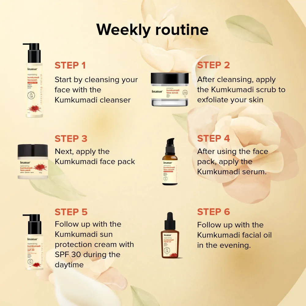 Kumkumadi Regime For Normal To Dry Skin