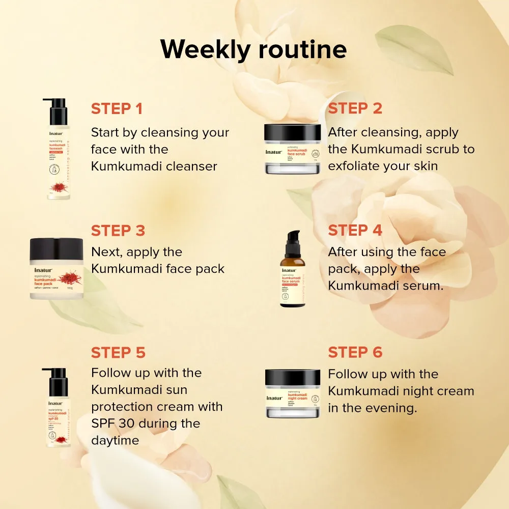 Kumkumadi Regime For Normal To Oily Skin